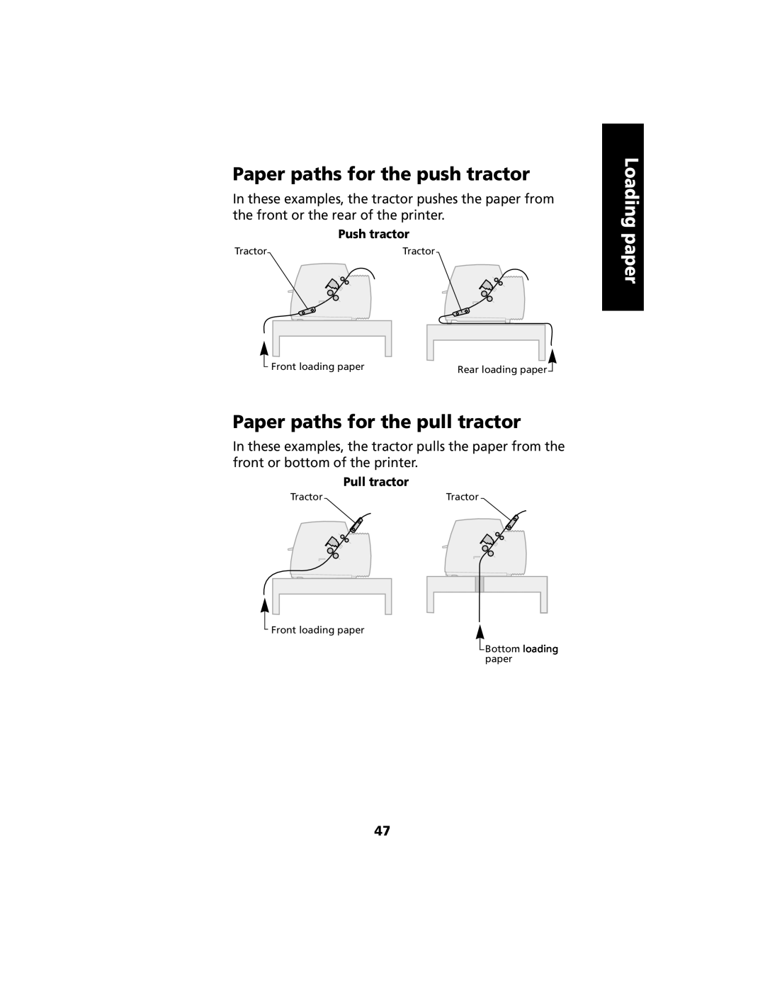 Lexmark 2480 Paper paths for the push tractor, Paper paths for the pull tractor, Loading paper, Push tractor, Pull tractor 