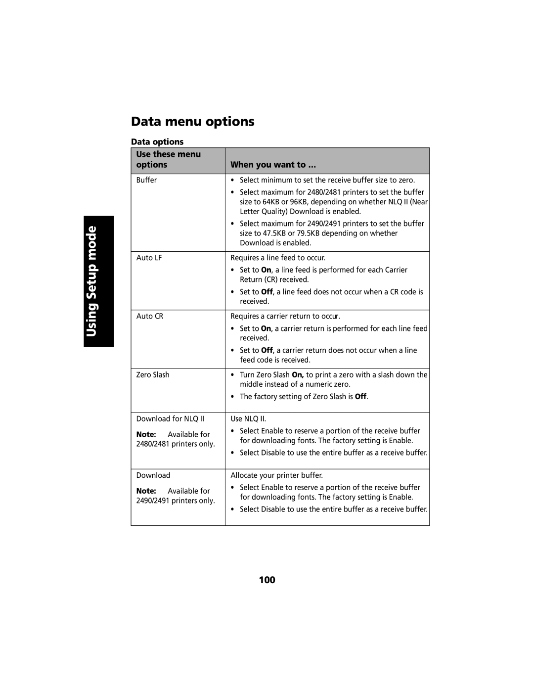 Lexmark 2480 manual Data menu options, 100, Data options Use these menu Options When you want to … 