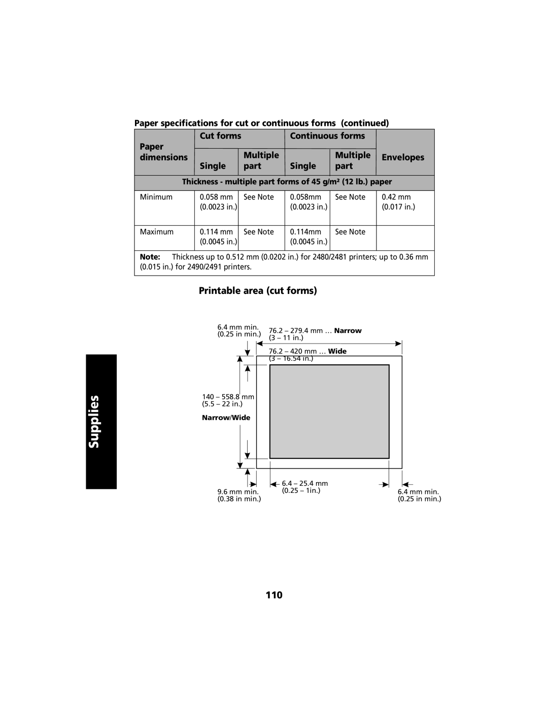 Lexmark 2480 manual Printable area cut forms, 110, Thickness multiple part forms of 45 g/m² 12 lb. paper 