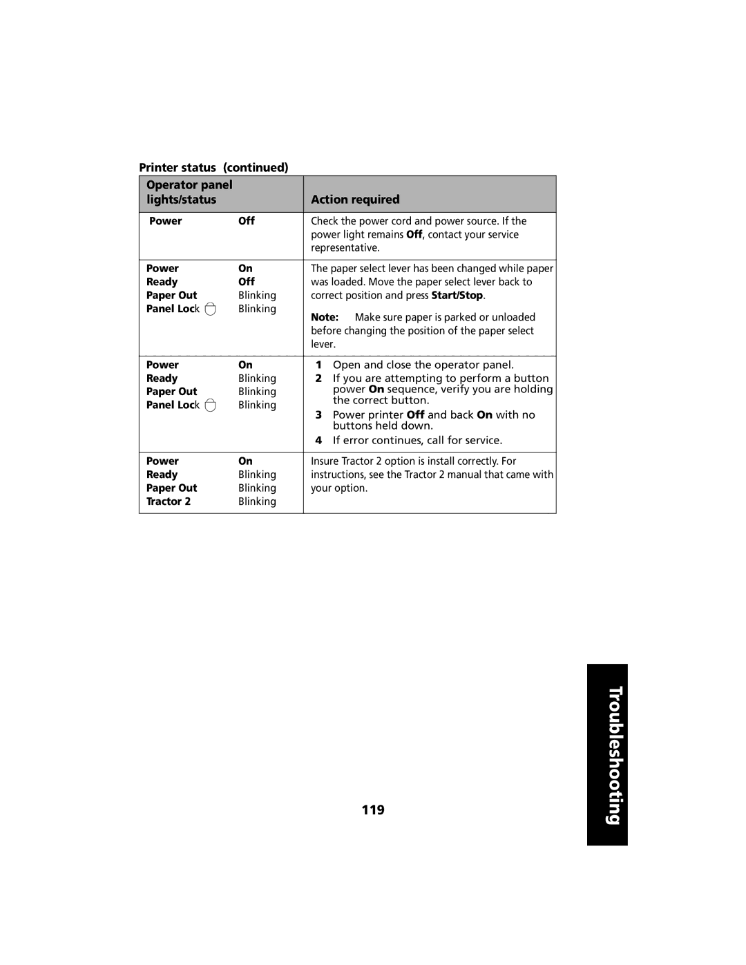 Lexmark 2480 manual 119, Power Off, Ready Off 