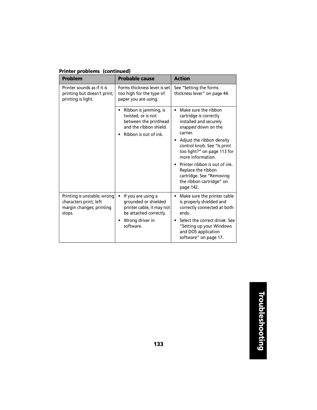 Lexmark 2480 manual 133 