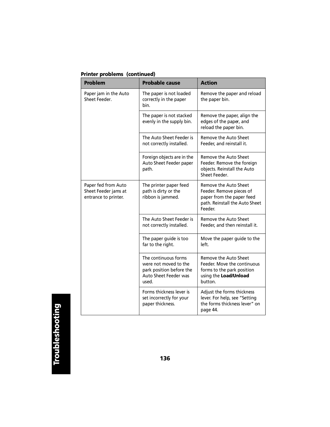 Lexmark 2480 manual 136, Using the Load/Unload 