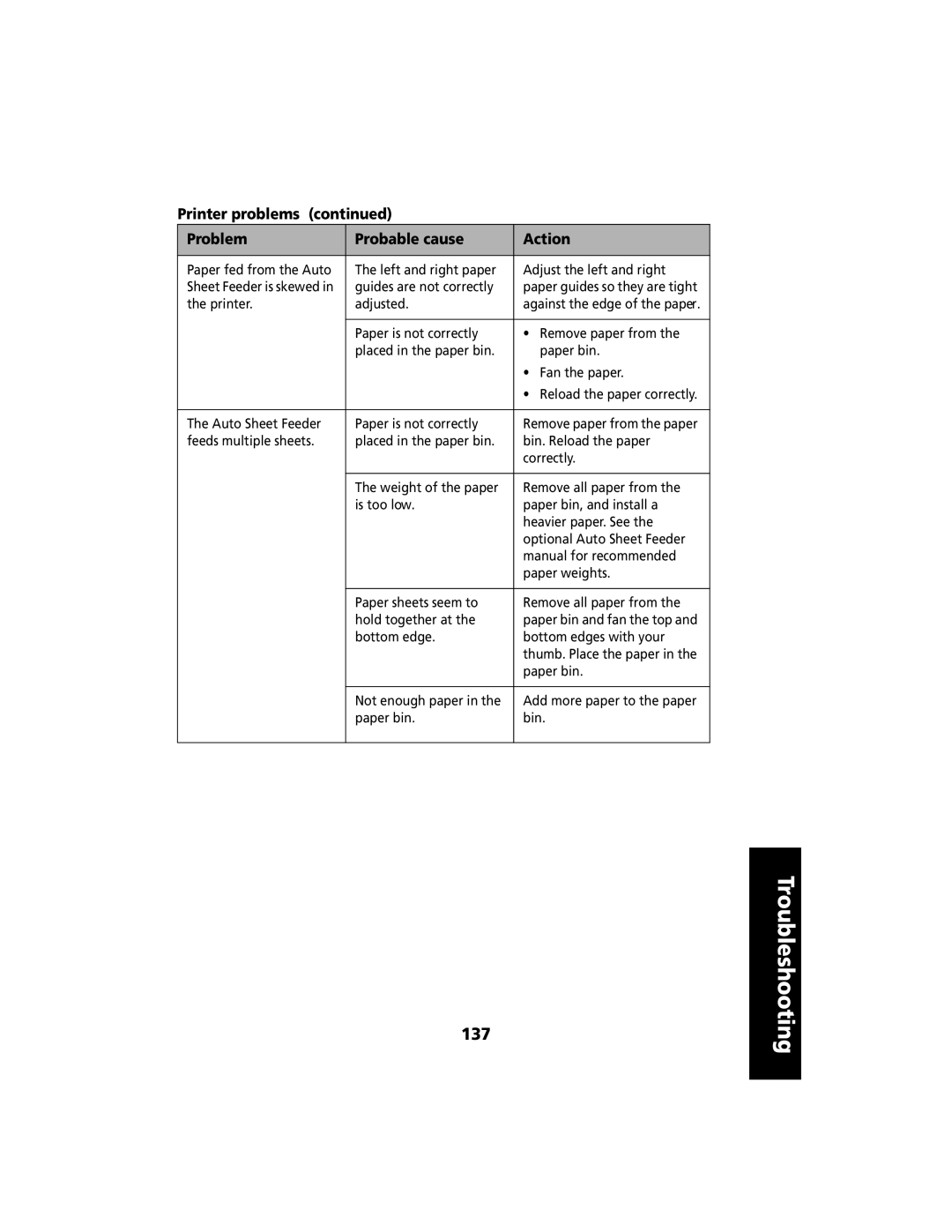 Lexmark 2480 manual 137 