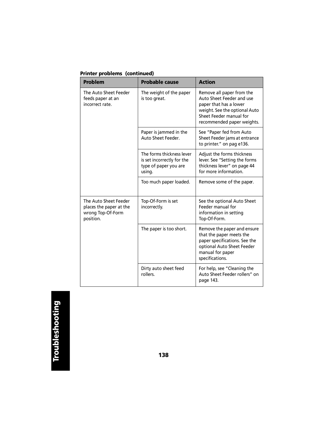 Lexmark 2480 manual 138 