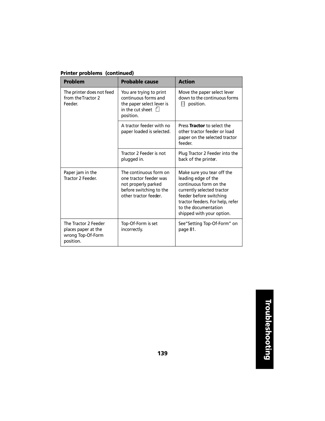 Lexmark 2480 manual 139 