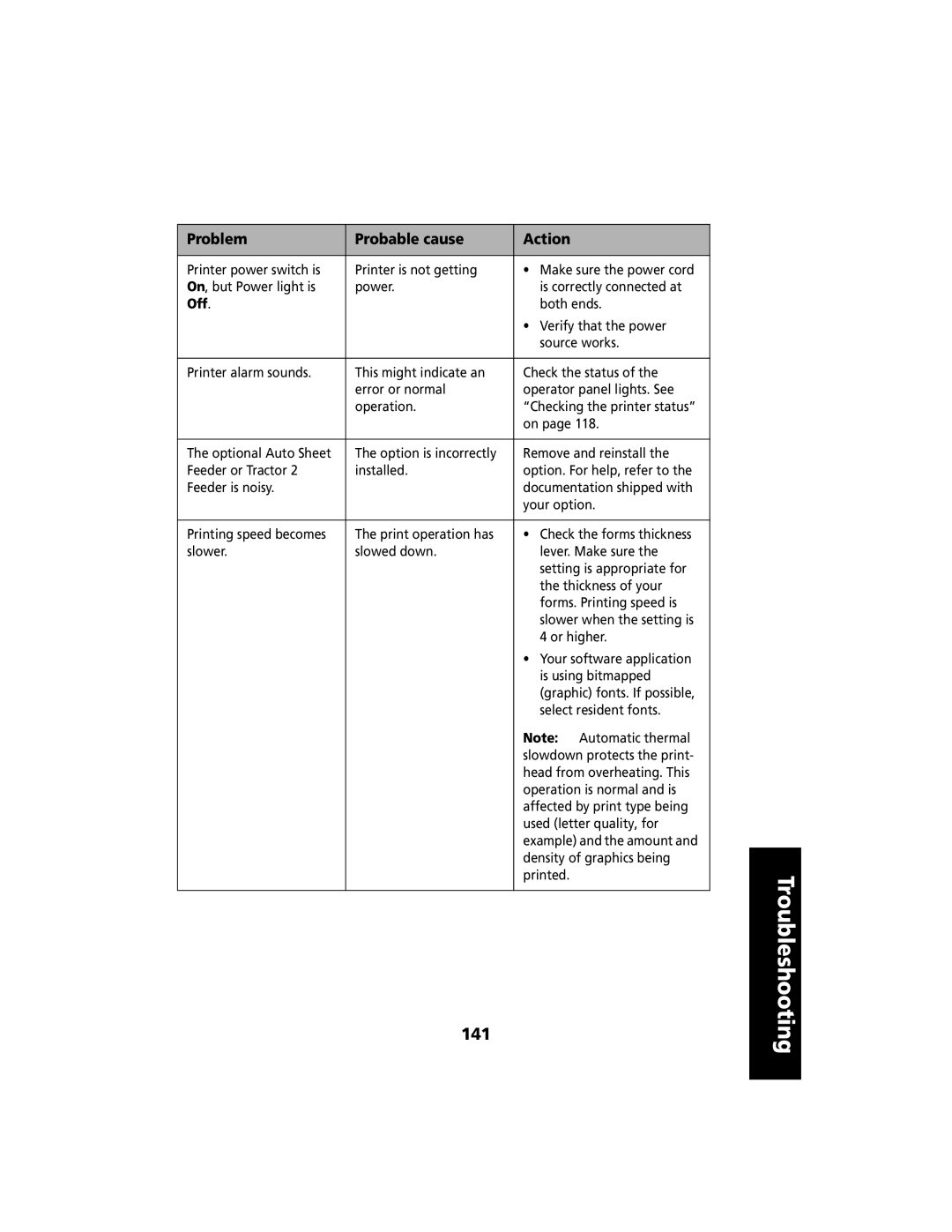 Lexmark 2480 manual 141, Problem Probable cause Action 