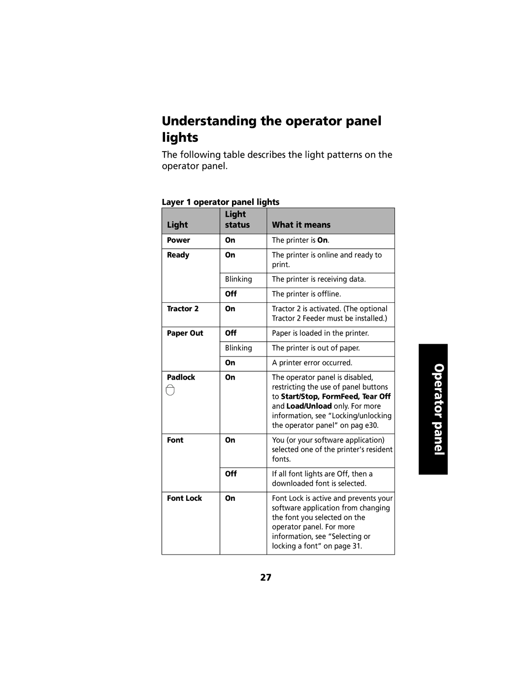 Lexmark 2480 manual Understanding the operator panel lights, Layer 1 operator panel lights Light Status What it means 