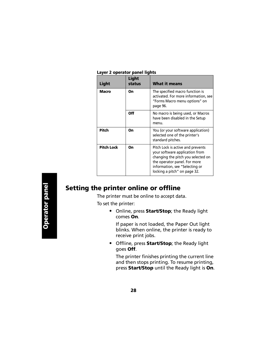 Lexmark 2480 Setting the printer online or offline, Layer 2 operator panel lights Light Status What it means, Pitch Lock 