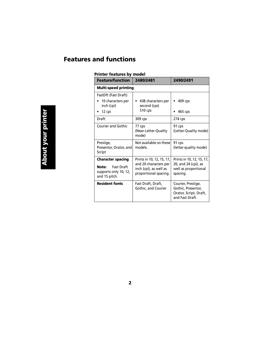 Lexmark 2480 manual Features and functions, Multi-speed printing, Character spacing, Resident fonts 