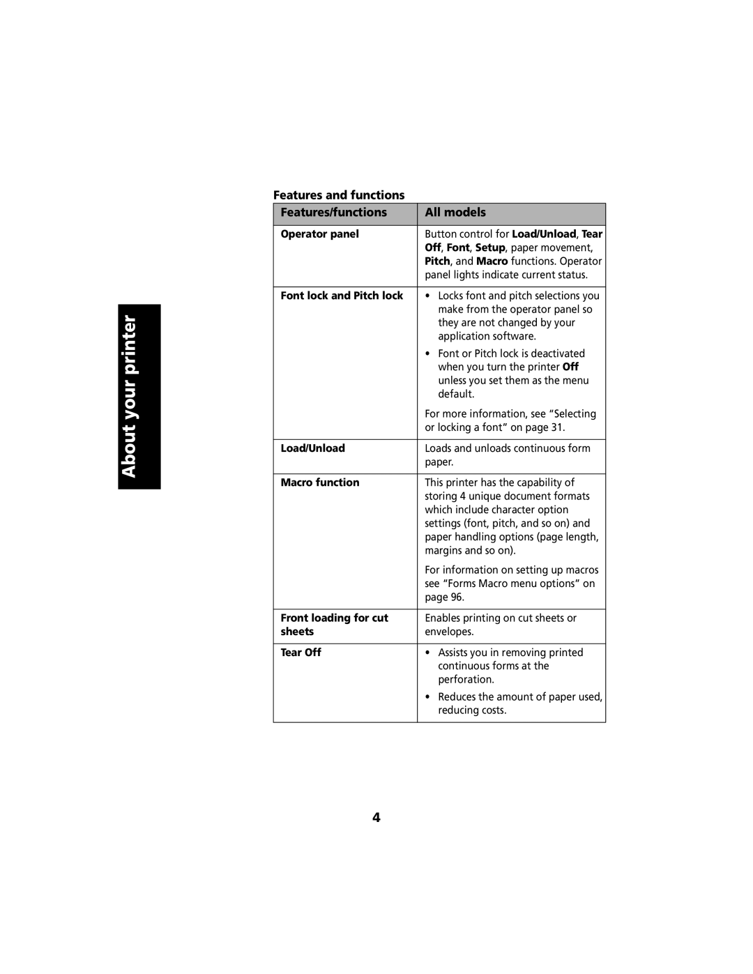 Lexmark 2480 manual Features and functions Features/functions All models 