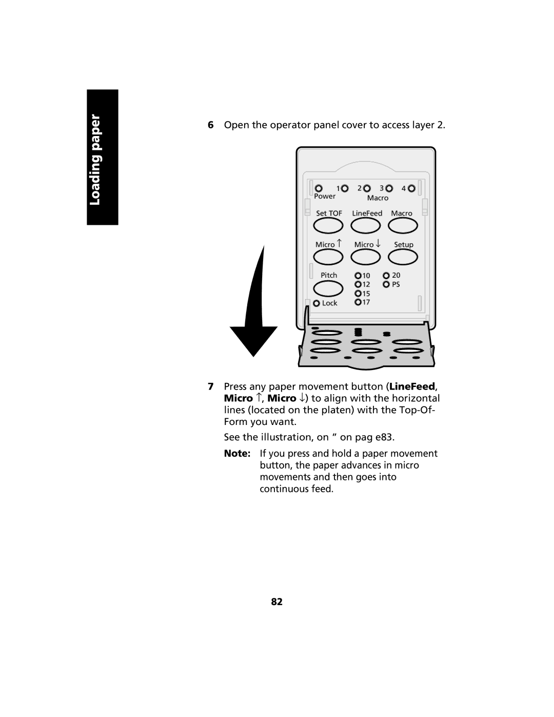 Lexmark 2480 manual Open the operator panel cover to access layer 