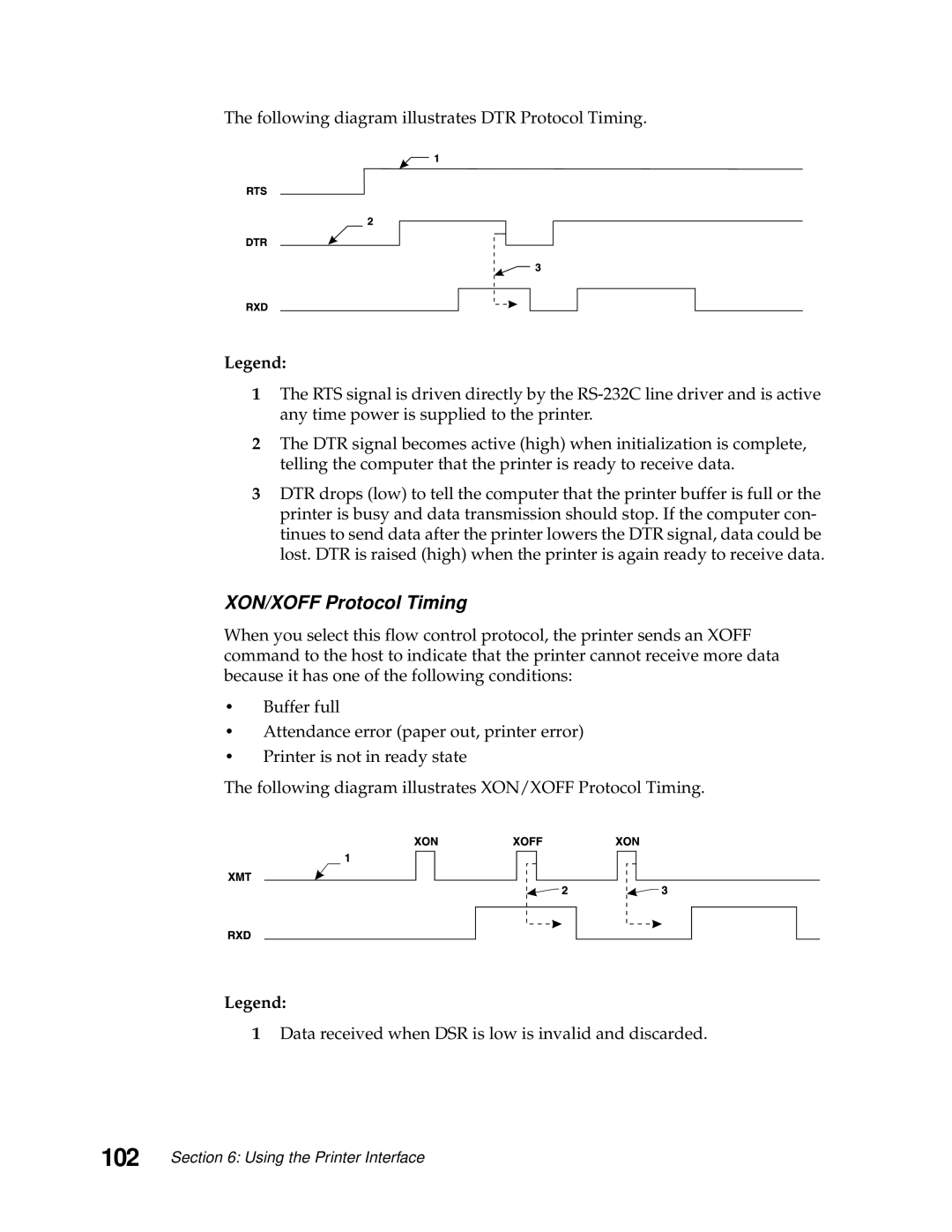 Lexmark 249X, 248X manual 102, XON/XOFF Protocol Timing 