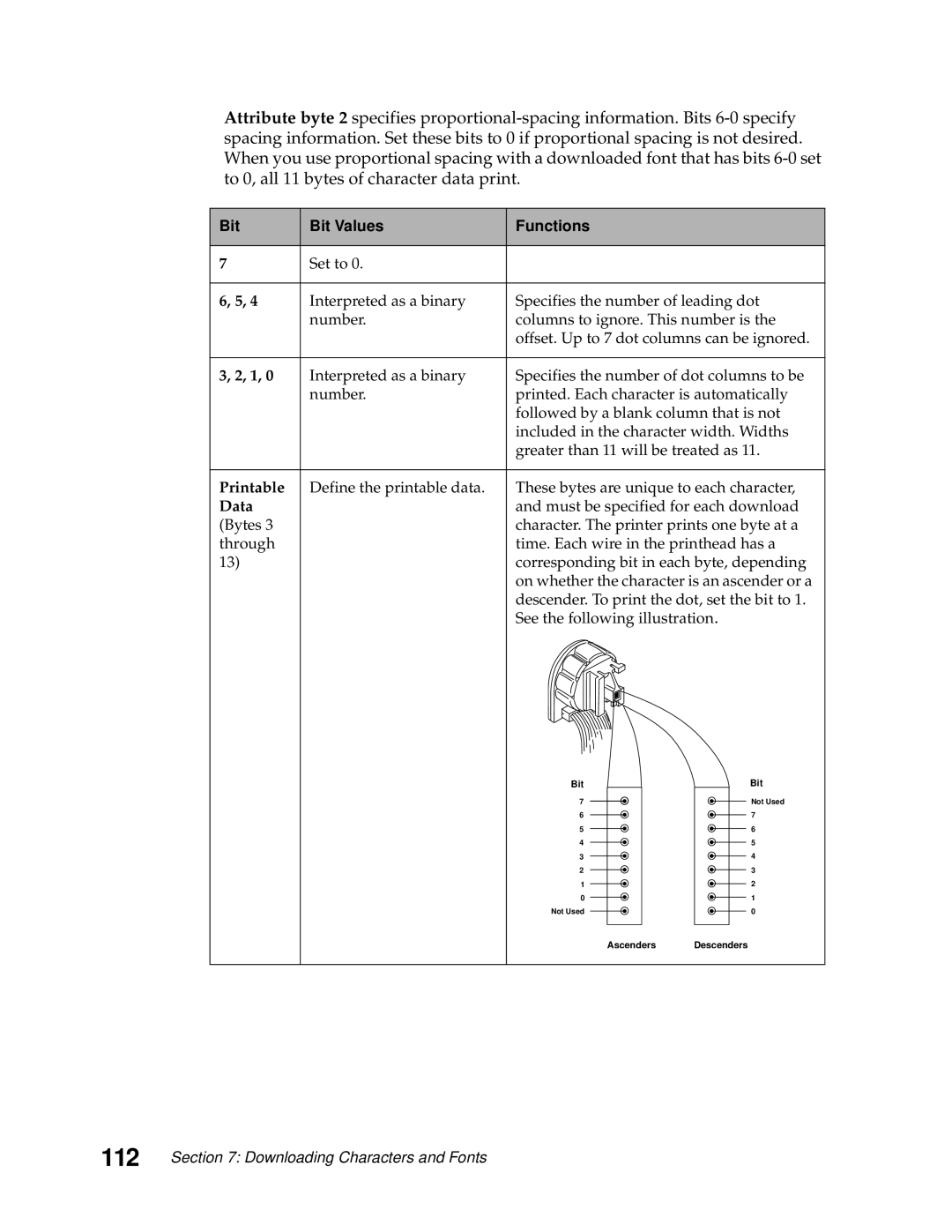 Lexmark 249X, 248X manual 112, Printable 