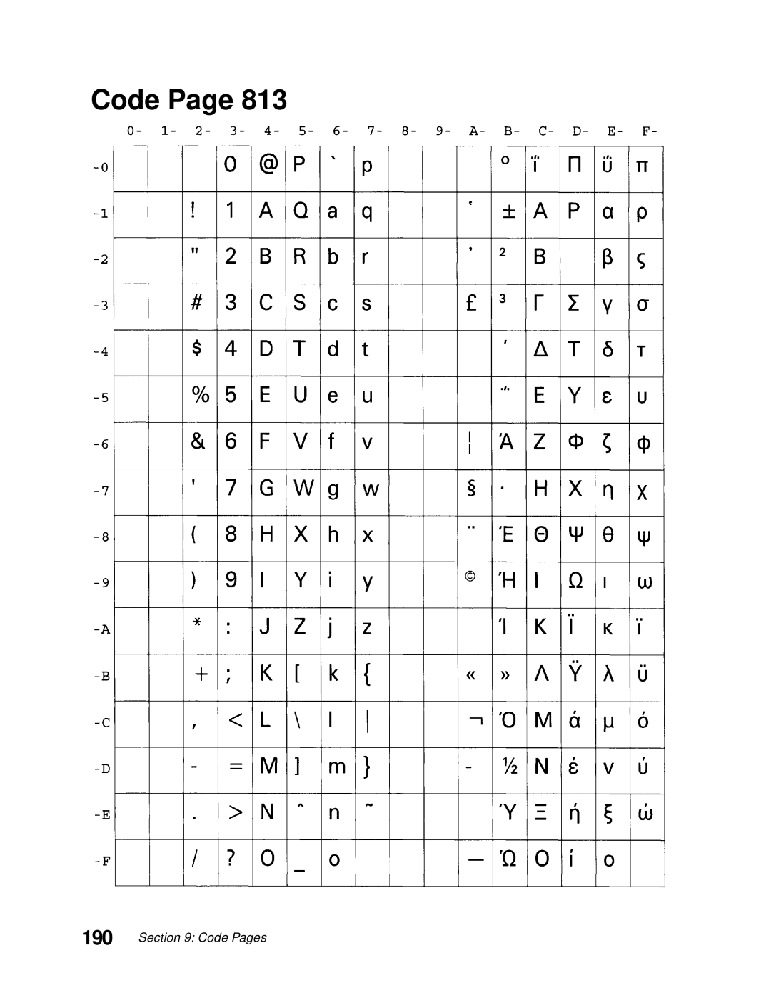 Lexmark 249X, 248X manual Code 