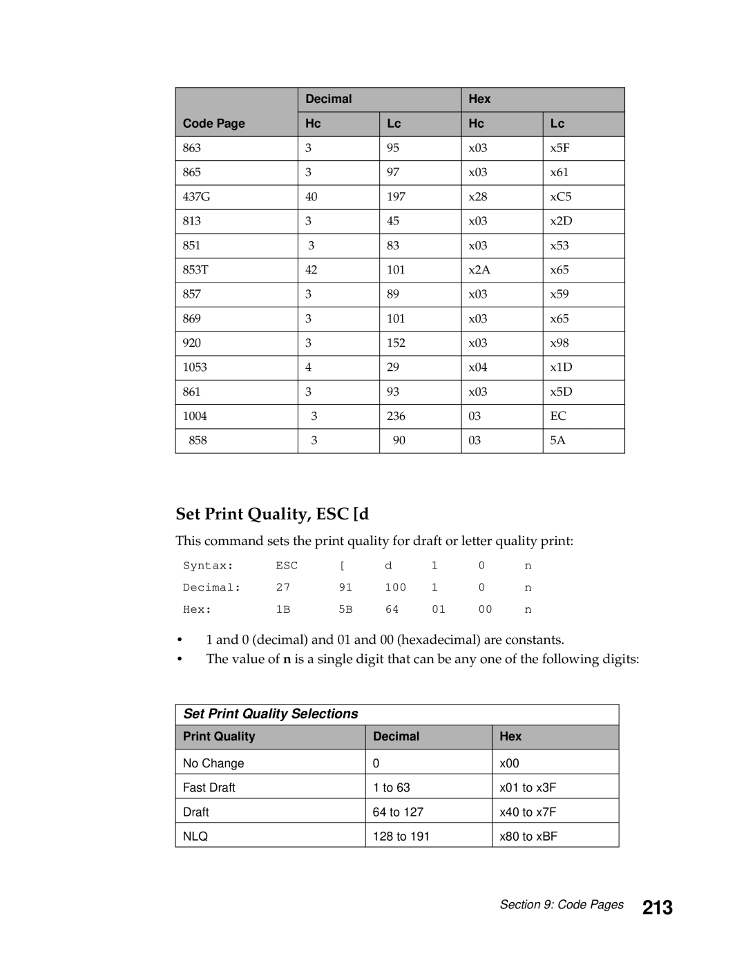 Lexmark 248X, 249X manual 213, Print Quality Decimal Hex 