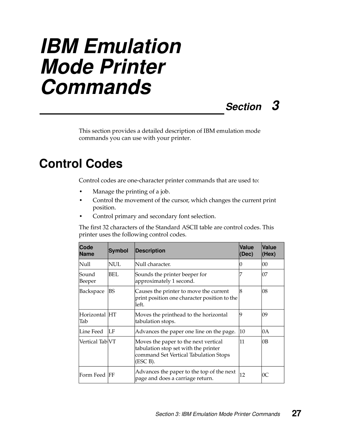 Lexmark 248X, 249X manual Control Codes, Code Symbol Description Value Name Dec Hex 