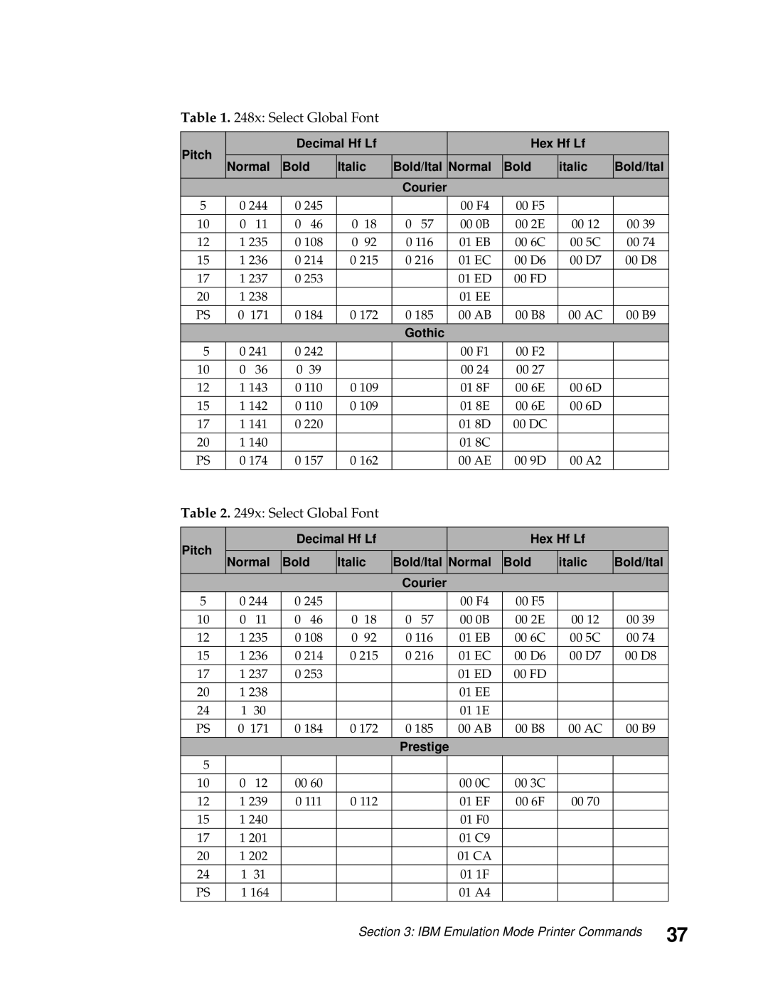 Lexmark 248X, 249X manual Select Global Font, Gothic, Prestige 