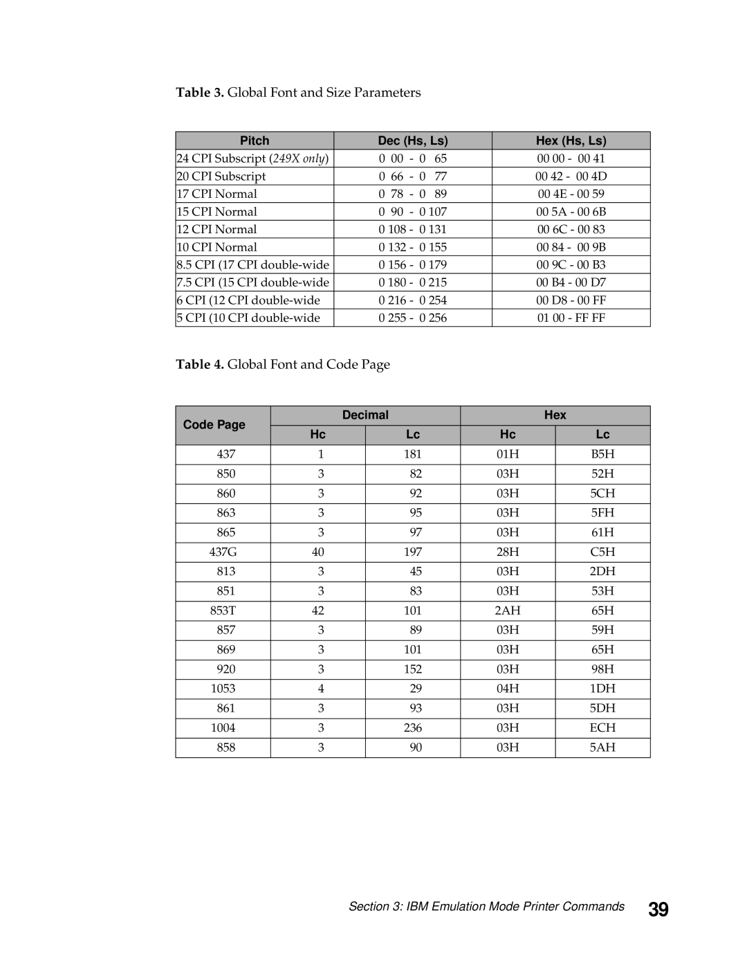 Lexmark 248X, 249X Global Font and Size Parameters, Global Font and Code, Pitch Dec Hs, Ls Hex Hs, Ls, Code Decimal Hex 