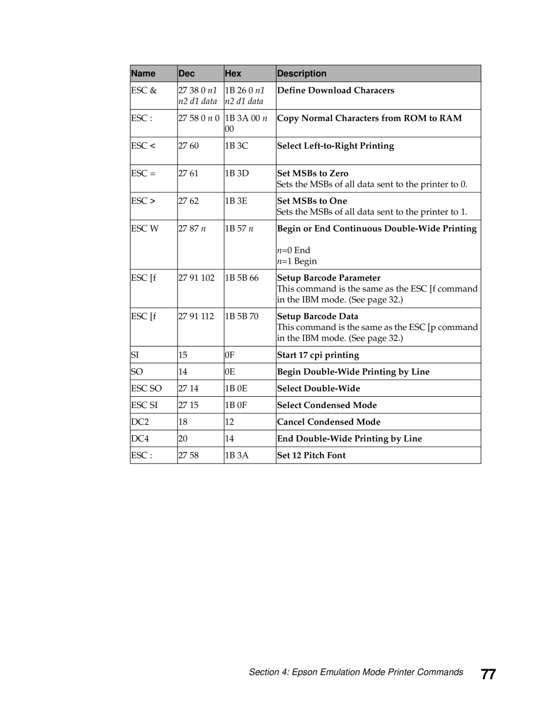 Lexmark 248X, 249X manual Define Download Characers, Copy Normal Characters from ROM to RAM, Select Left-to-Right Printing 