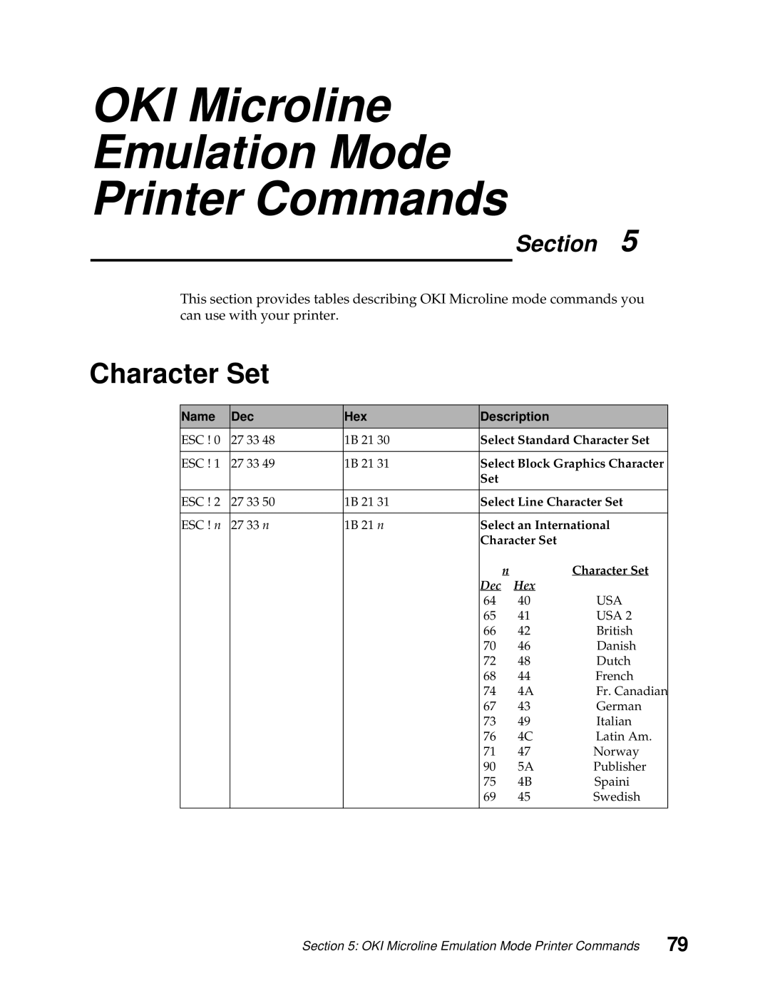 Lexmark 248X, 249X manual Select Standard Character Set, Select Block Graphics Character, Select Line Character Set 