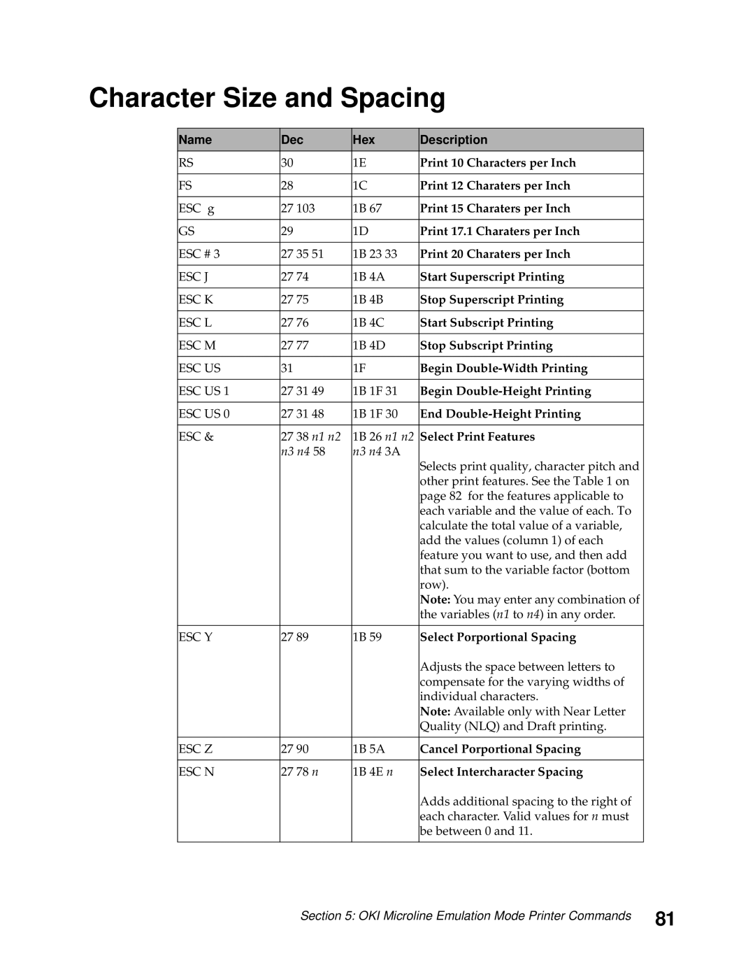 Lexmark 248X, 249X manual Character Size and Spacing 