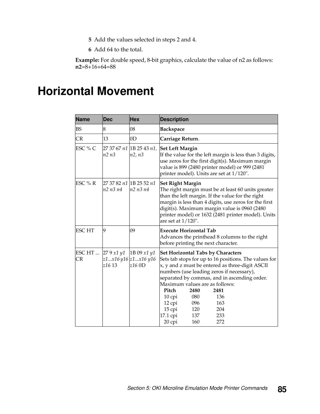 Lexmark 248X, 249X Backspace Carriage Return, Execute Horizontal Tab, Set Horizontal Tabs by Characters, Pitch 2480 2481 