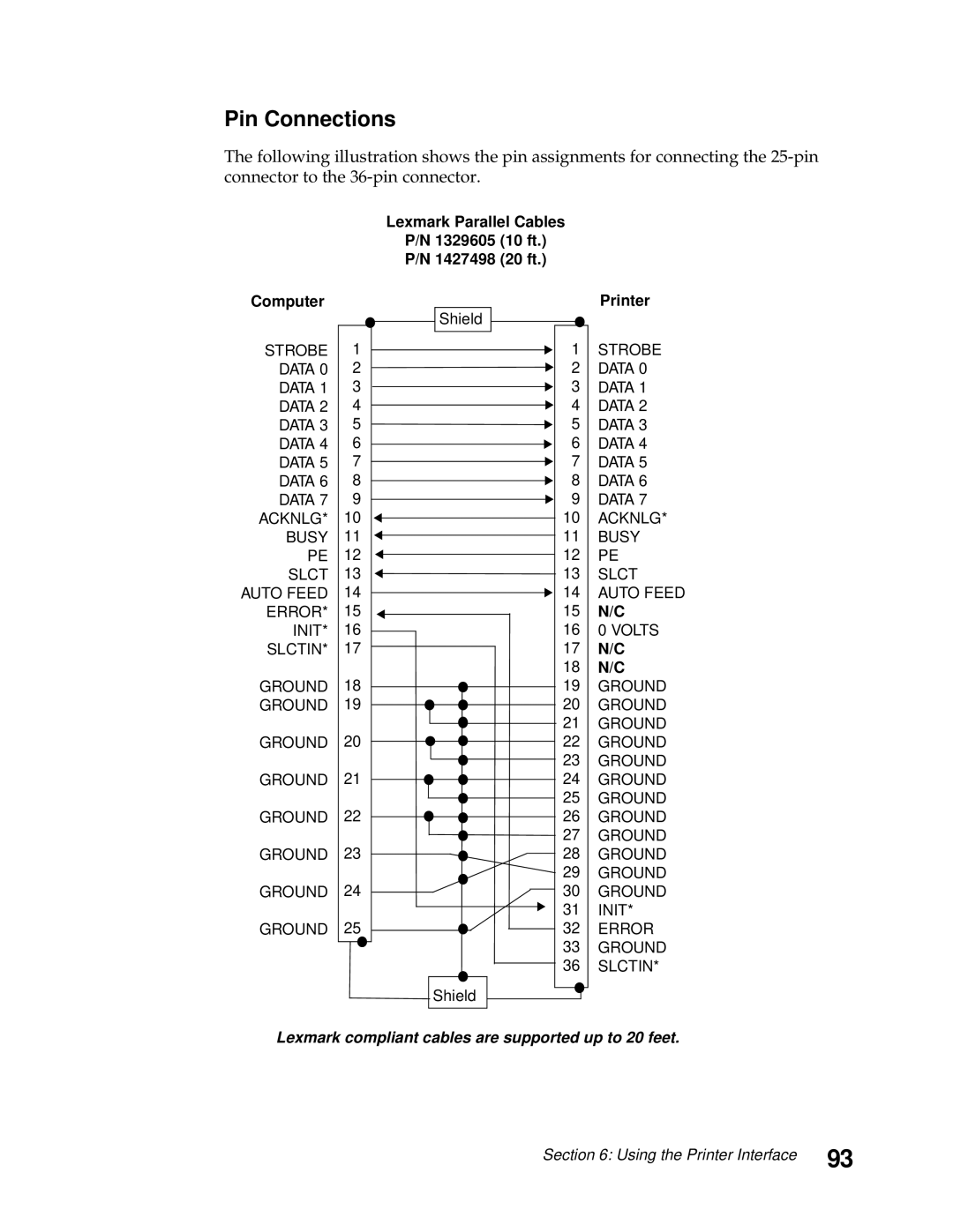 Lexmark 248X, 249X manual Pin Connections, Computer, 1329605 10 ft 1427498 20 ft Printer 