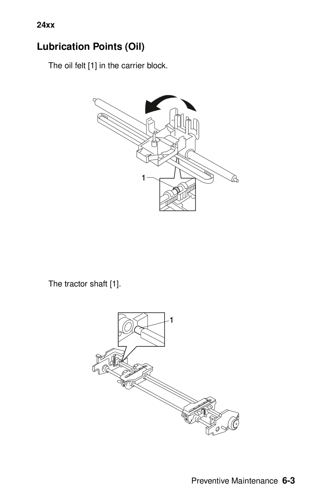 Lexmark 24XX-100 manual Lubrication Points Oil 