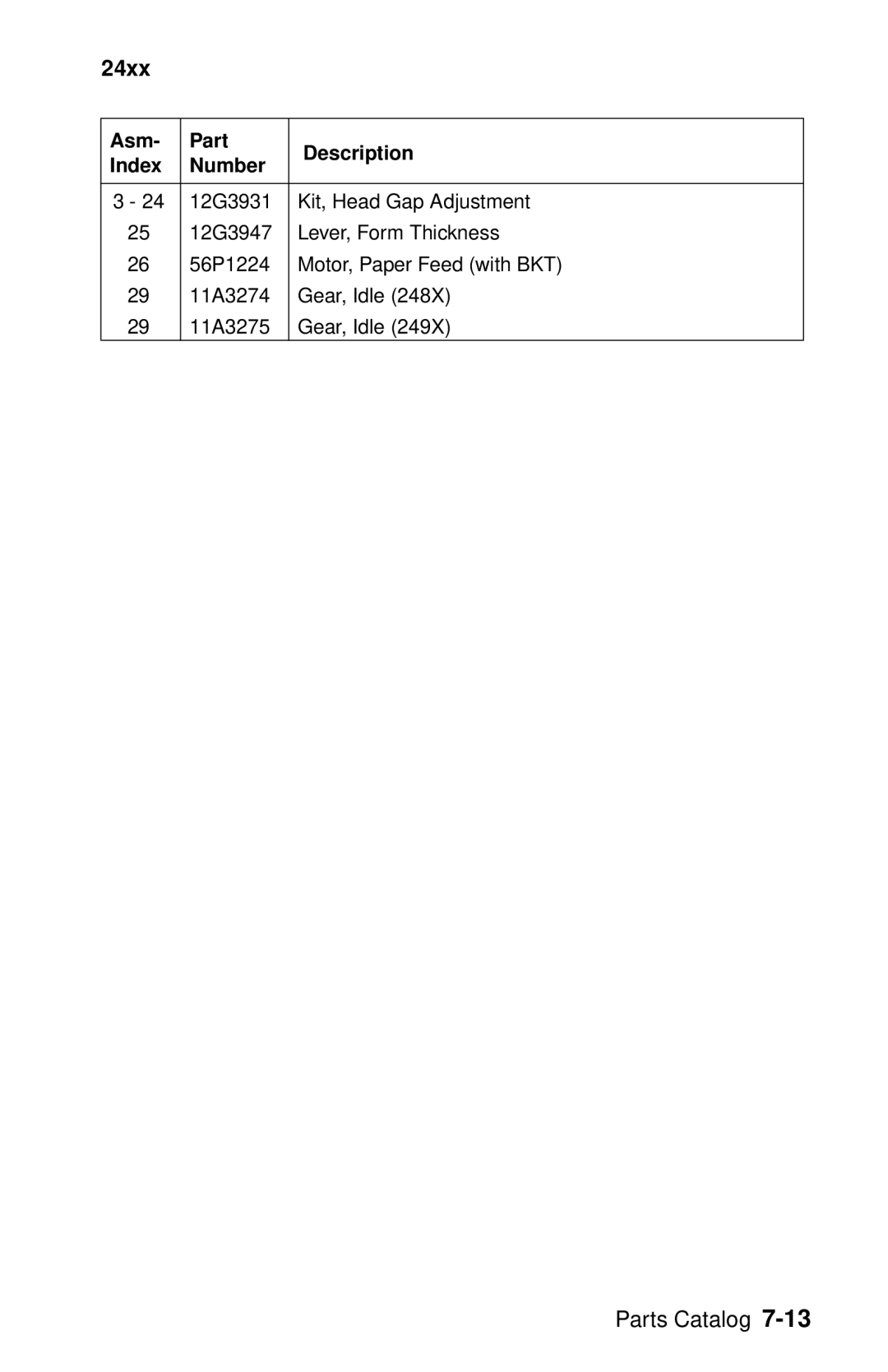 Lexmark 24XX-100 manual Asm Part Description Index Number 