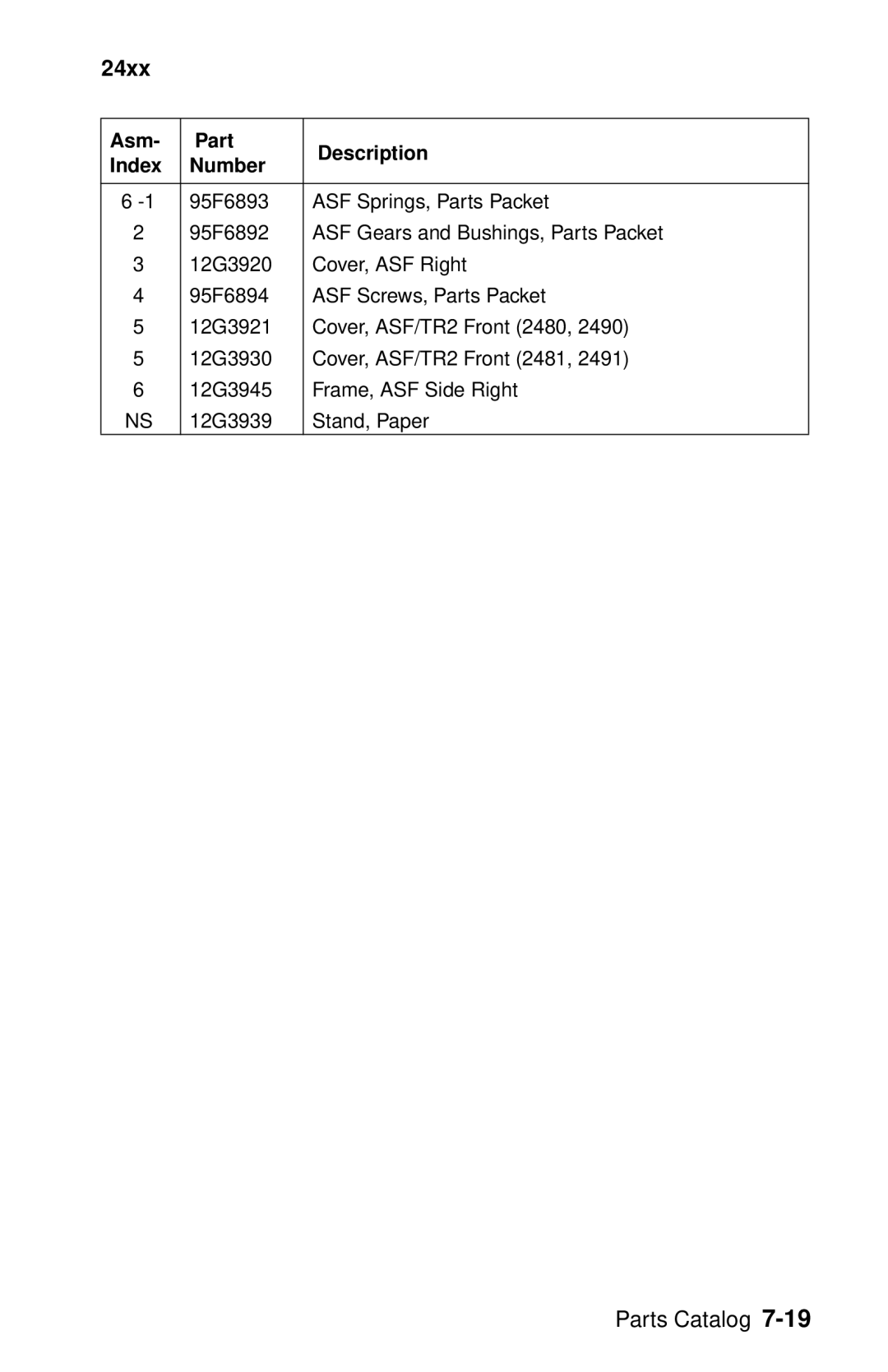 Lexmark 24XX-100 manual Asm Part Description Index Number 