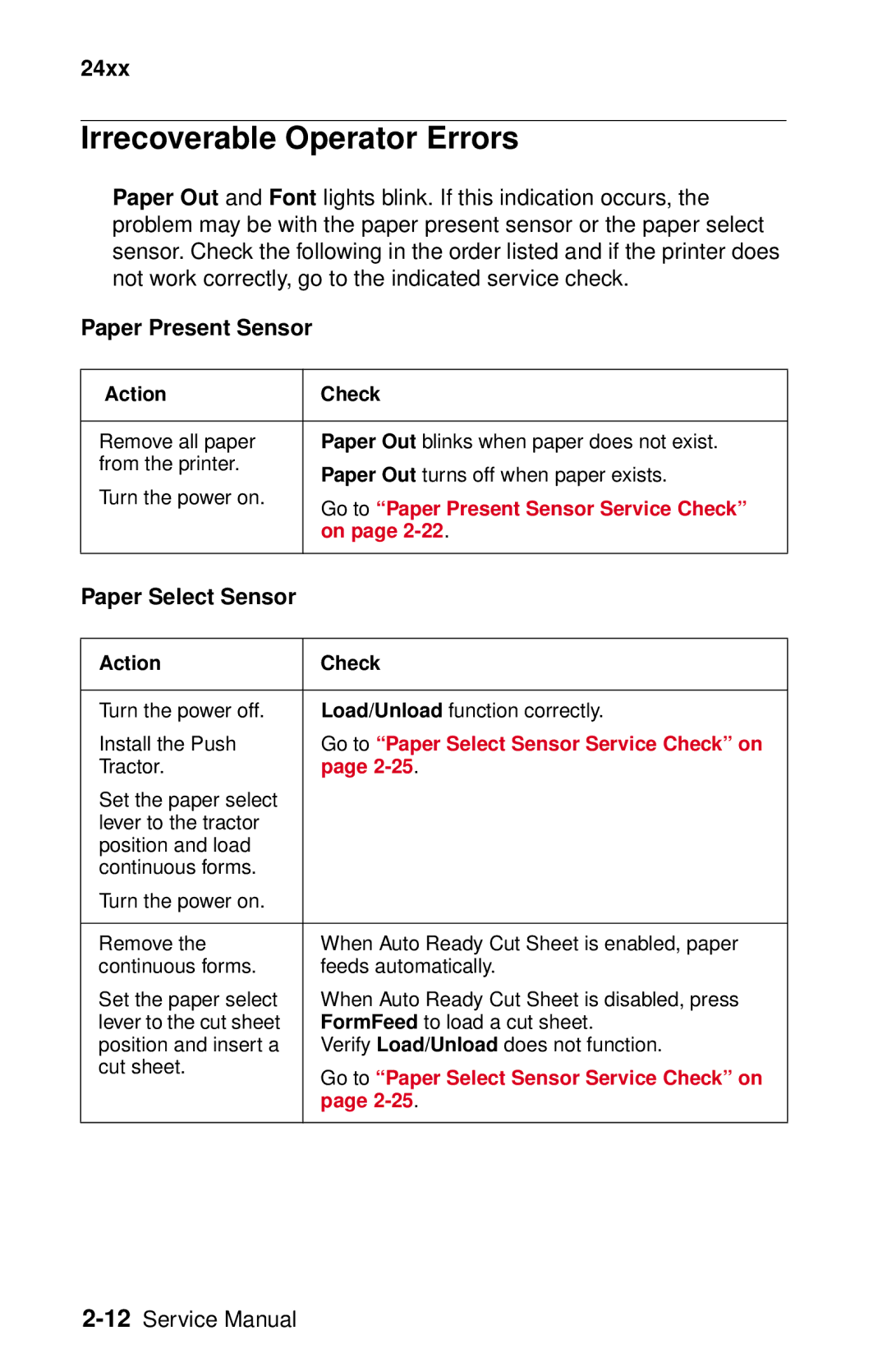 Lexmark 24XX-100 manual Irrecoverable Operator Errors, Paper Present Sensor, Paper Select Sensor, Action Check 