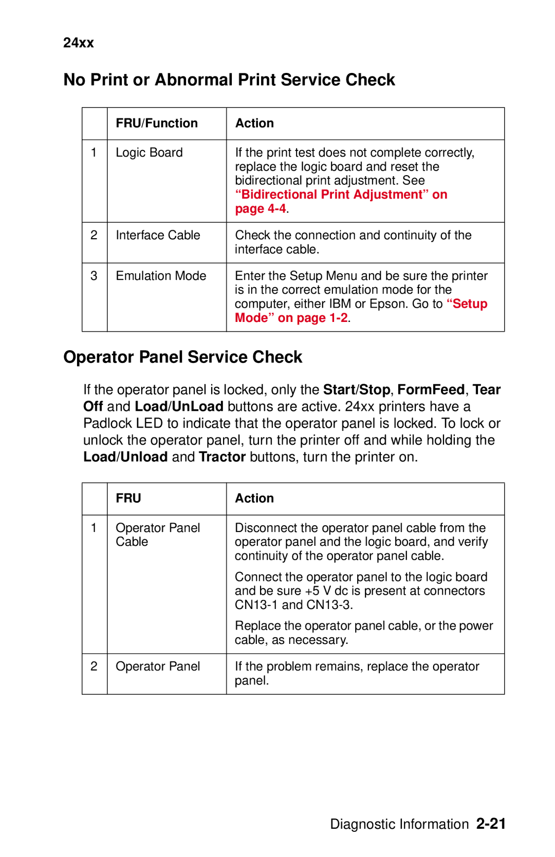 Lexmark 24XX-100 manual No Print or Abnormal Print Service Check, Operator Panel Service Check, FRU/Function Action 