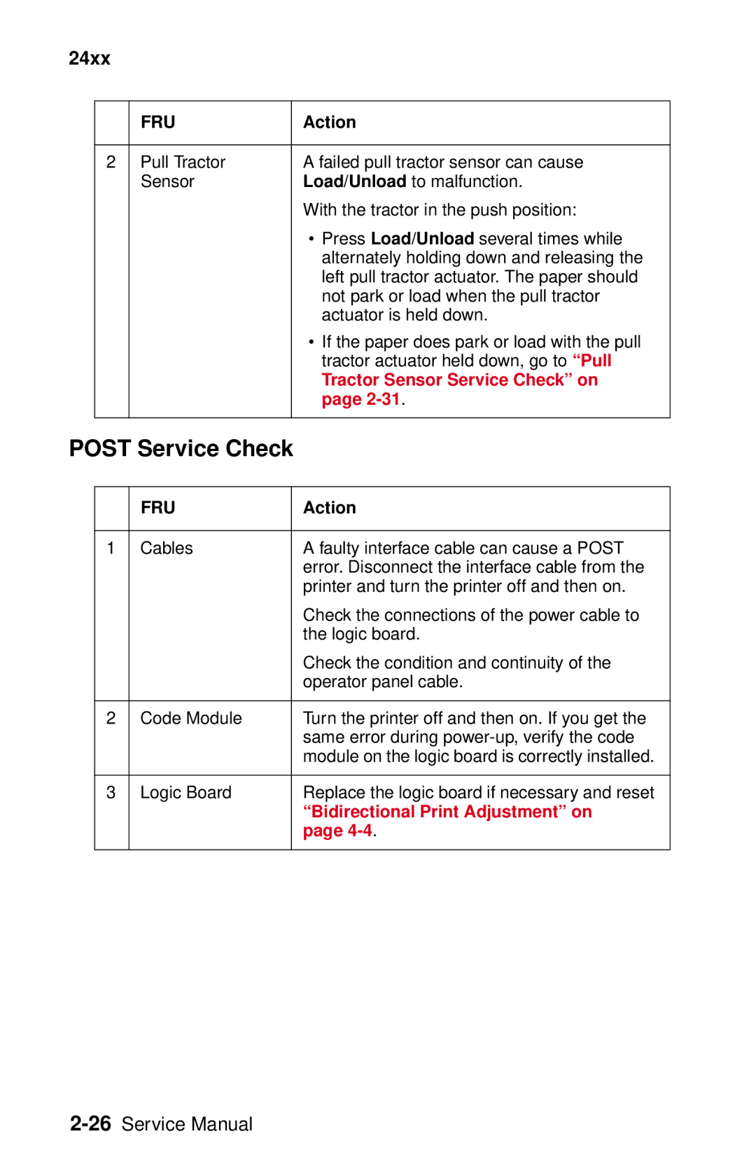 Lexmark 24XX-100 manual Post Service Check 