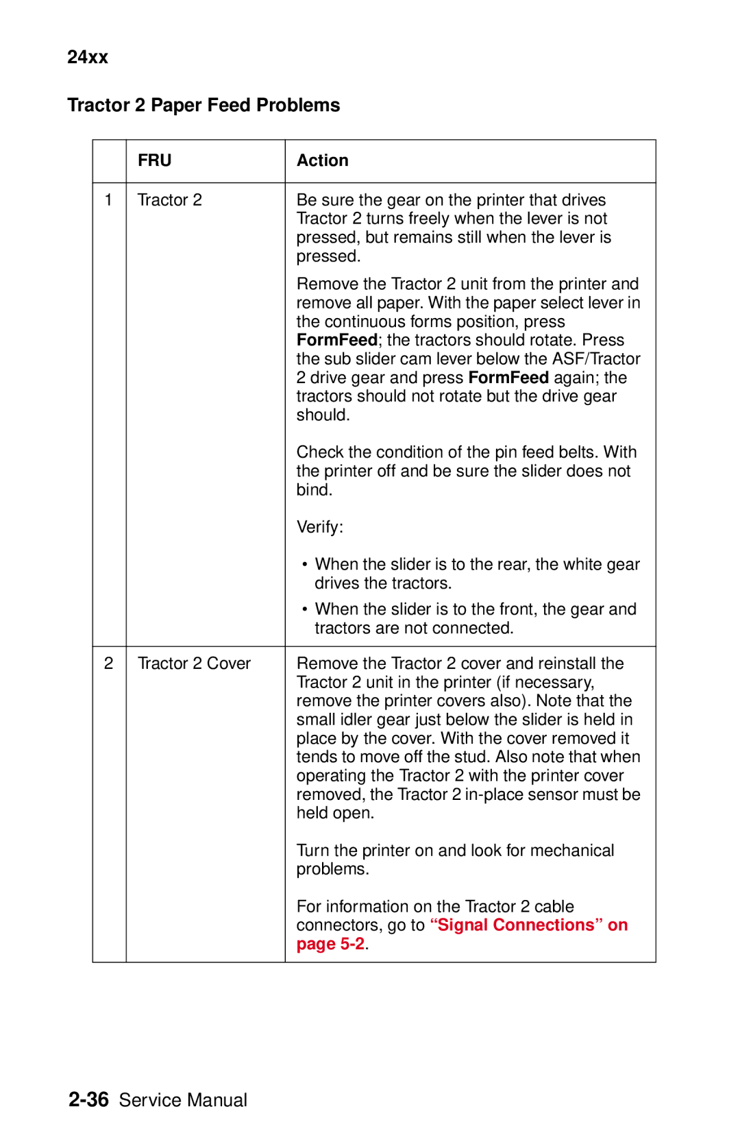 Lexmark 24XX-100 manual 24xx Tractor 2 Paper Feed Problems 