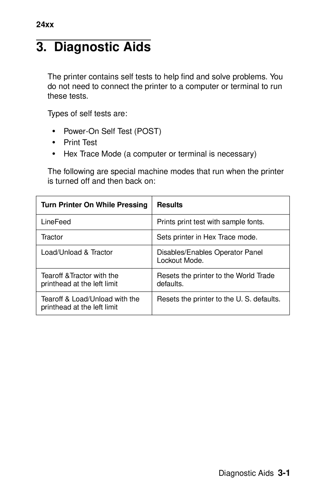 Lexmark 24XX-100 manual Diagnostic Aids, Turn Printer On While Pressing Results 