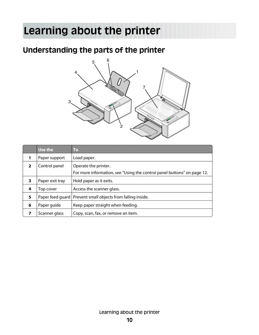 Lexmark 2500 Series manual Learningabouttheprinter, Understanding the parts of the printer, Use the 