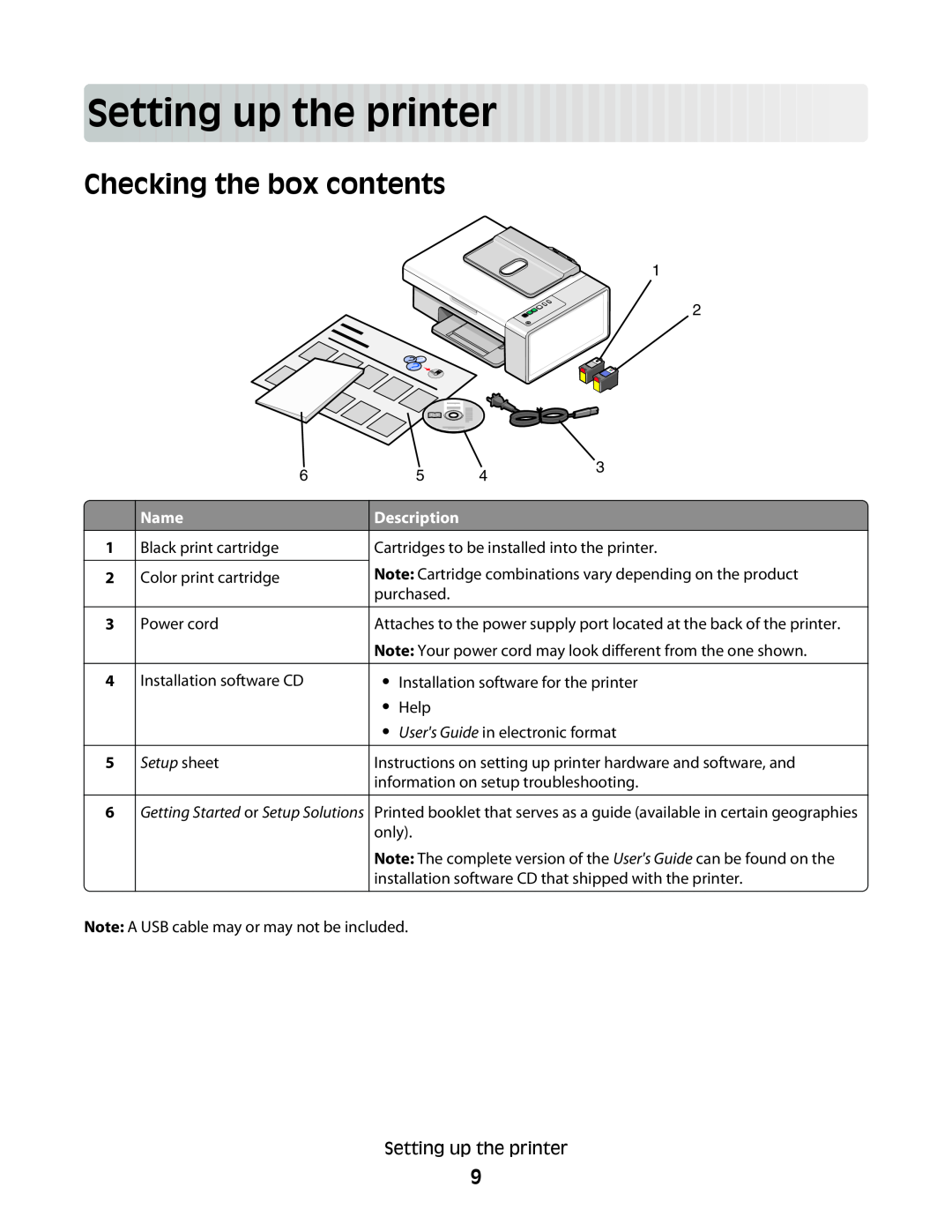 Lexmark 2500 Series manual Settingup theprinter, Checking the box contents, Name, Setup sheet, Description 