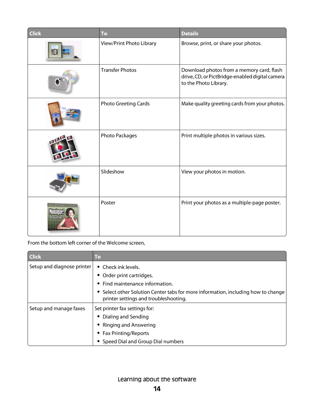 Lexmark 2500 Series manual ClickTo 