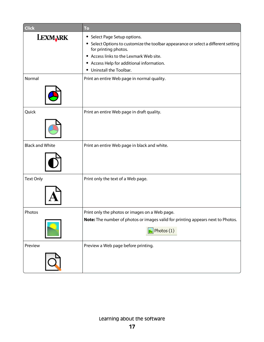 Lexmark 2500 Series manual Click 