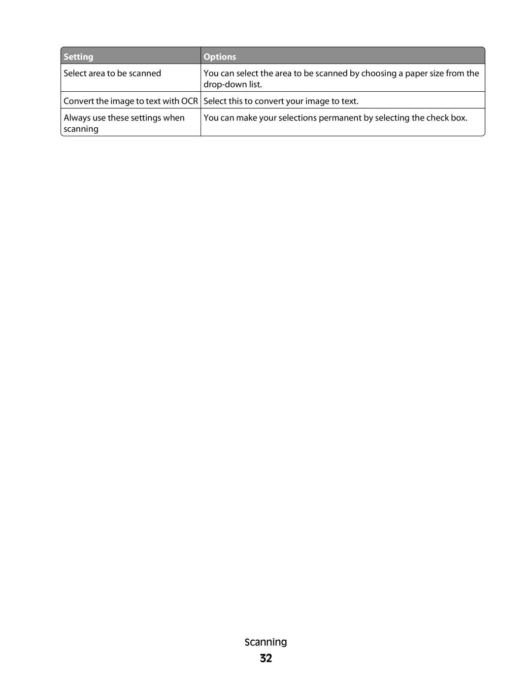 Lexmark 2500 Series manual Setting Options 