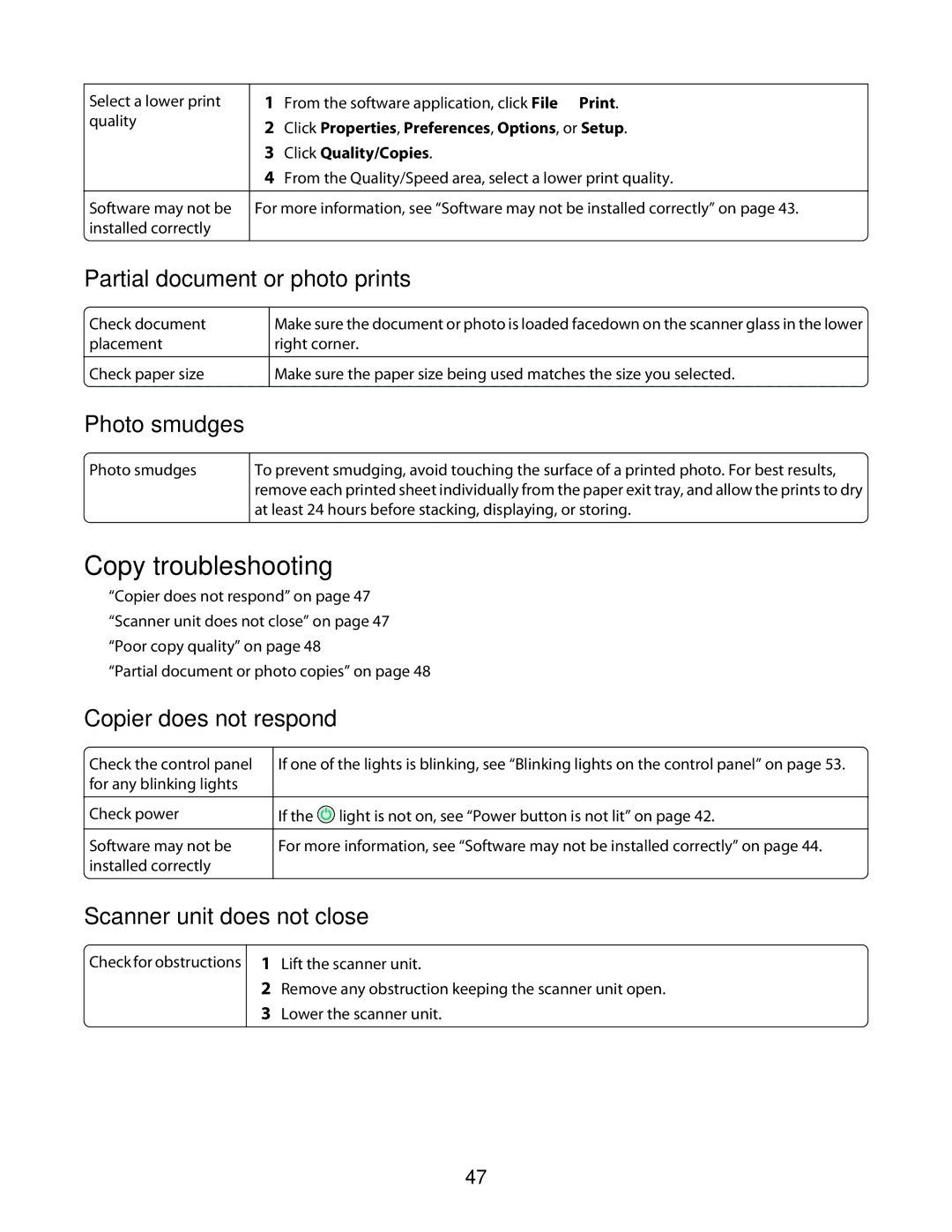 Lexmark 2500 Series manual Copy troubleshooting, Partial document or photo prints, Photo smudges, Copier does not respond 