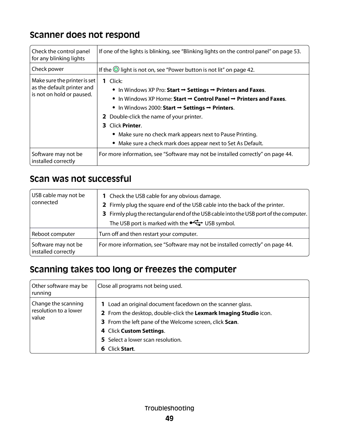 Lexmark 2500 Series Scanner does not respond, Scan was not successful, Scanning takes too long or freezes the computer 