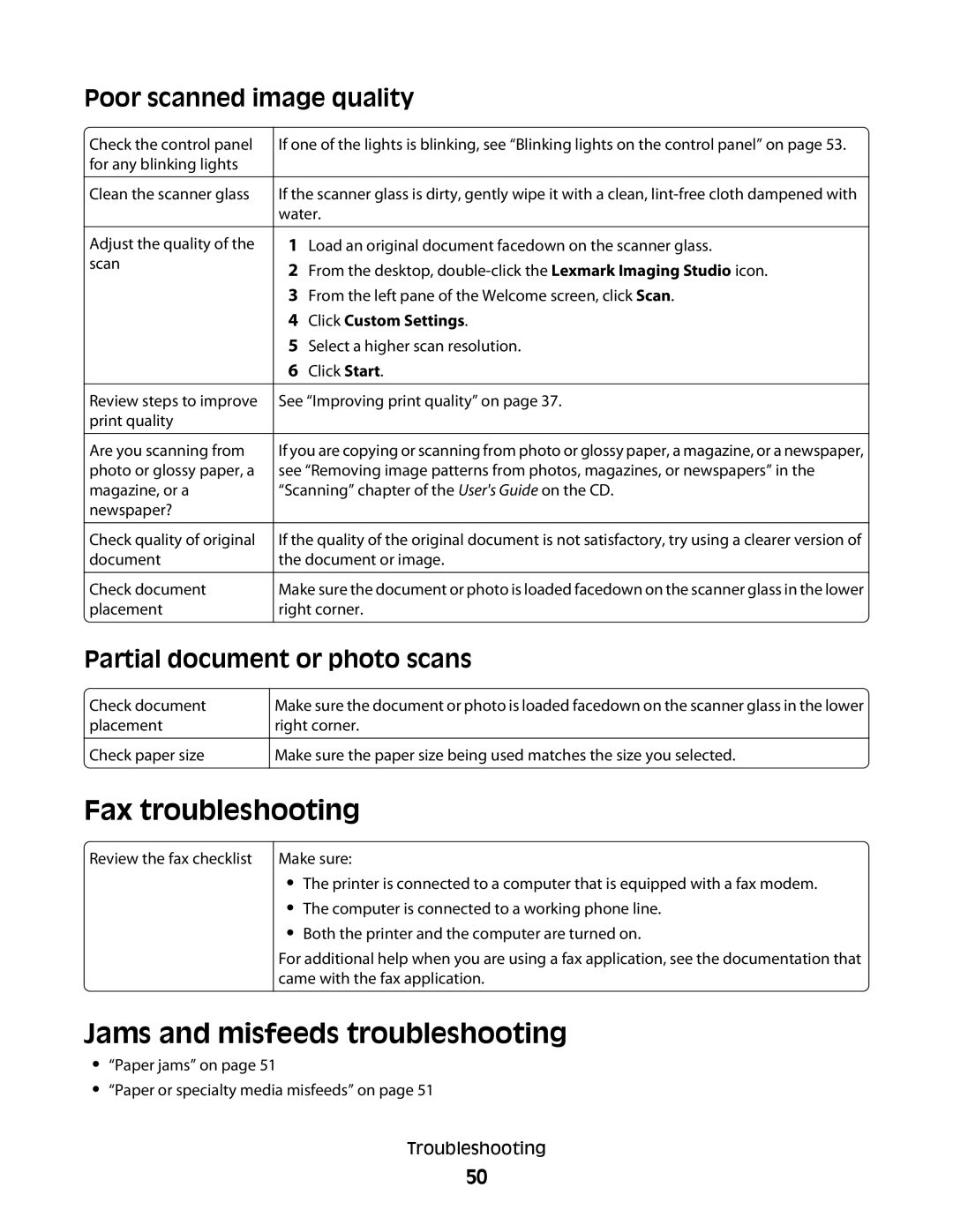 Lexmark 2500 Series manual Fax troubleshooting, Jams and misfeeds troubleshooting, Poor scanned image quality 