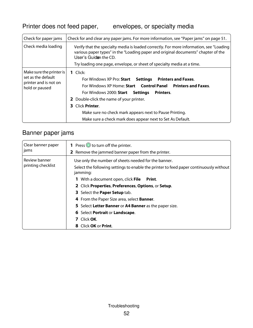 Lexmark 2500 Series manual Printer does not feed paper, envelopes, or specialty media, Banner paper jams 