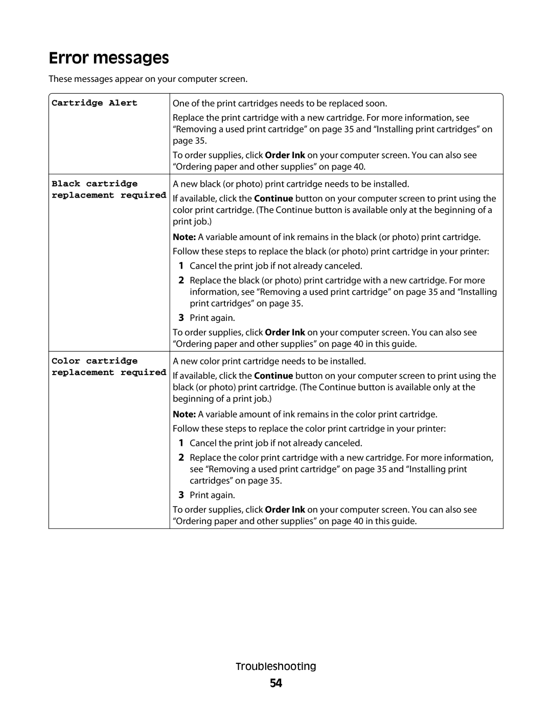 Lexmark 2500 Series manual Error messages 