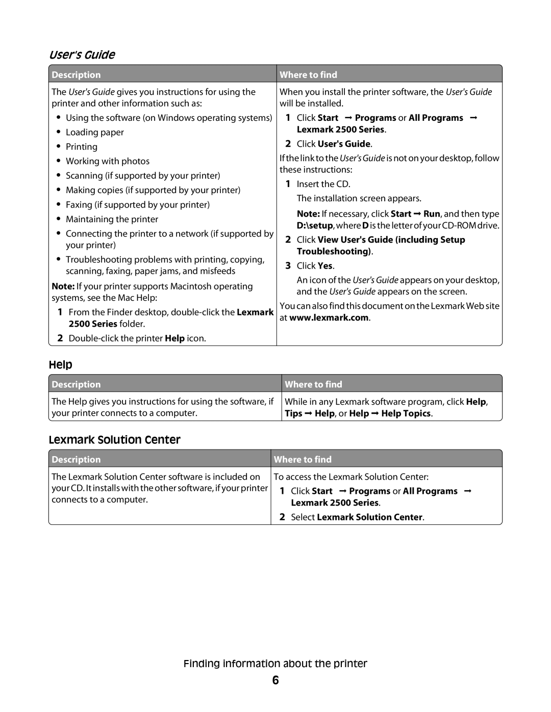 Lexmark 2500 Series manual Click View Users Guide including Setup Troubleshooting 