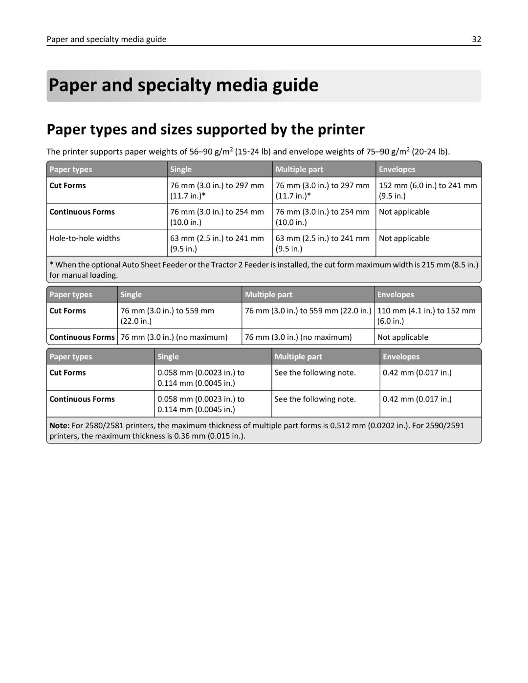 Lexmark 2500 Series manual Paper and specialty media guide, Paper types and sizes supported by the printer 