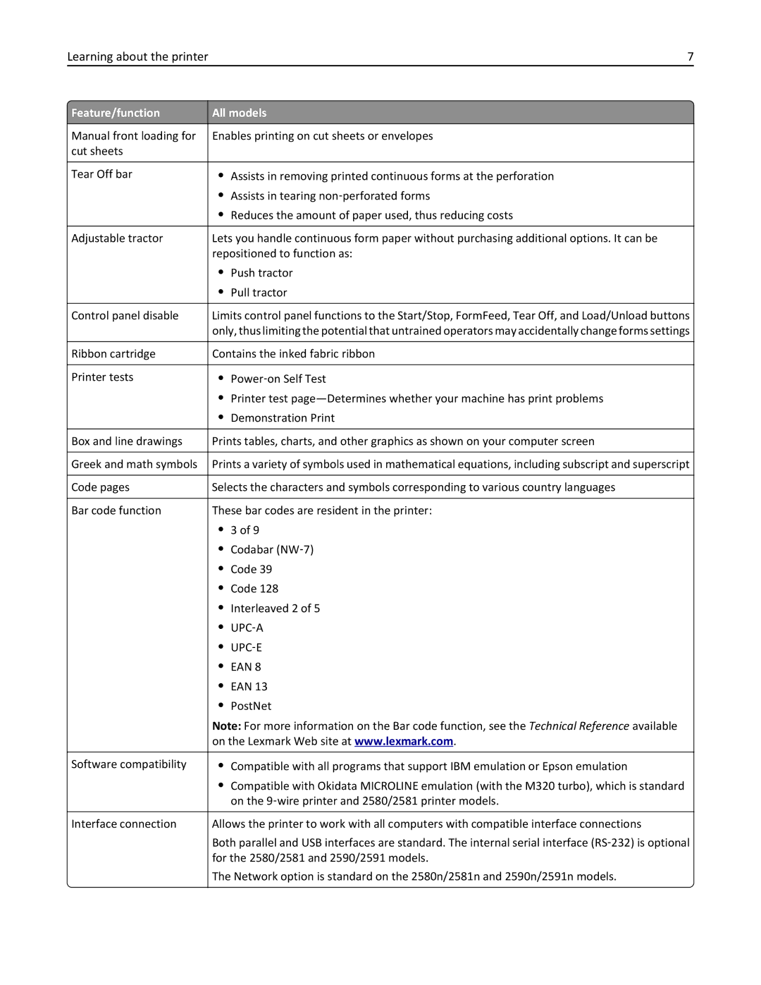 Lexmark 2500 Series manual Upc ‑A 