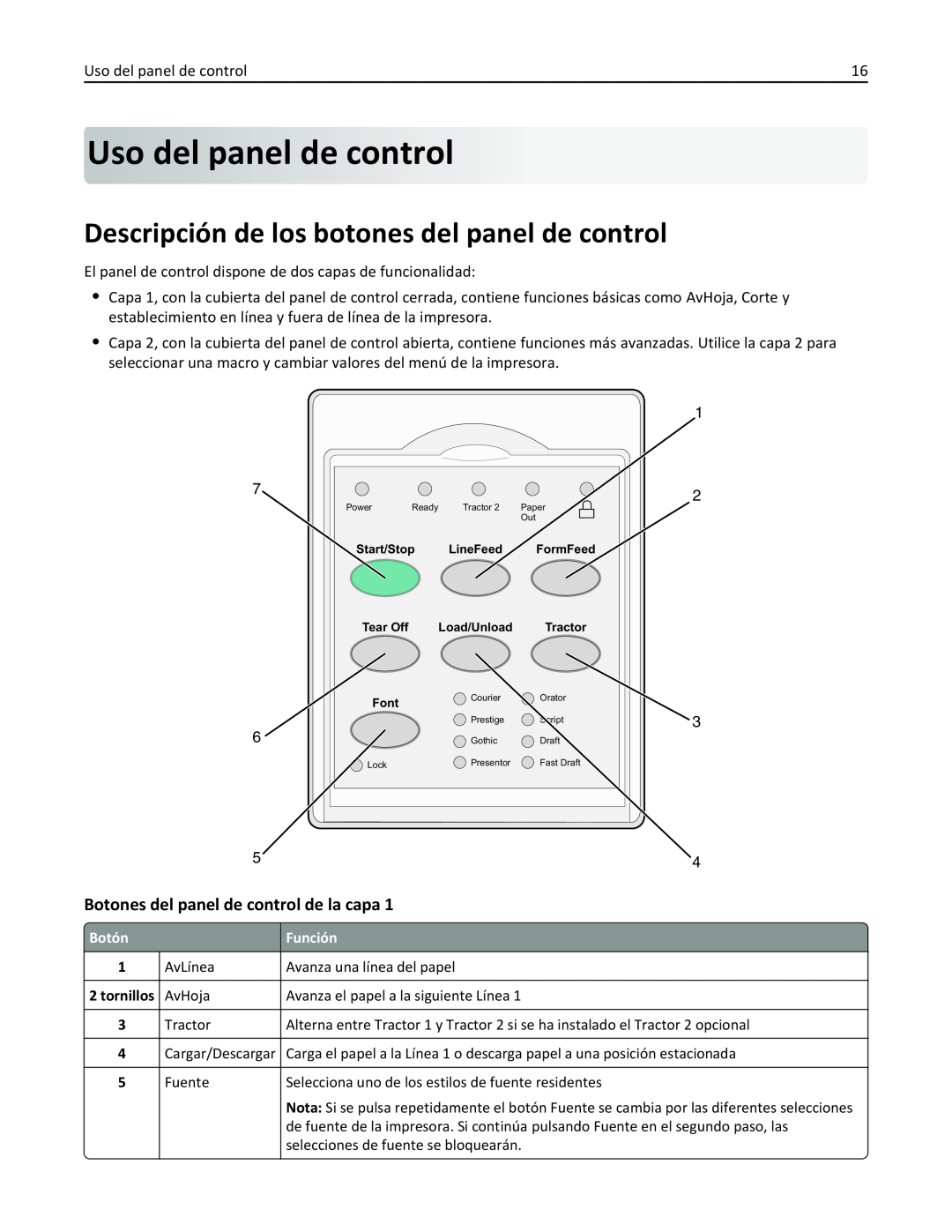 Lexmark 2500 manual Uso del panelde control, Descripción de los botones del panel de control 