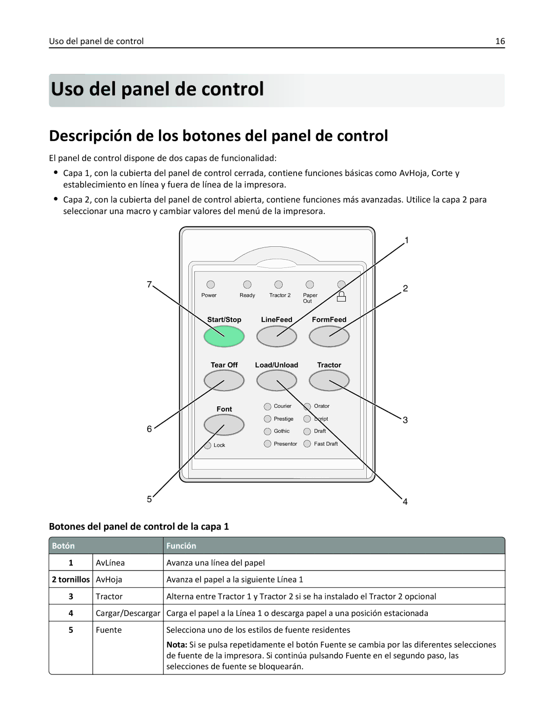 Lexmark 2500 manual Uso del panel de control, Descripción de los botones del panel de control, Botón Función 